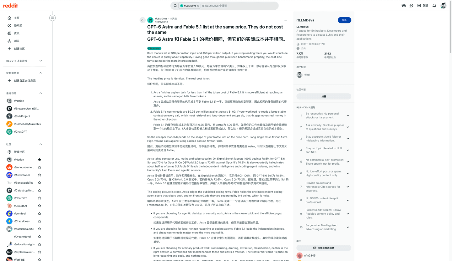 Reddit post in r/LLMDevs explaining that GPT-6 Astra and Fable 5.1 share the same list price but differ in real cost depending on task shape