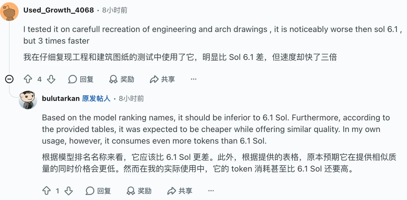 Reddit comment by Used_Growth_4068 describing faster drawing recreation with lower quality than Sol