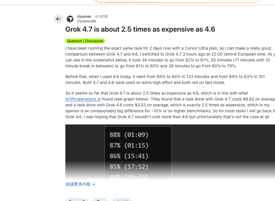Publicación de Reddit de Dynamix86 que dice que Grok 4.7 cuesta unas 2.5 veces más que Grok 4.6 en Cursor Ultra