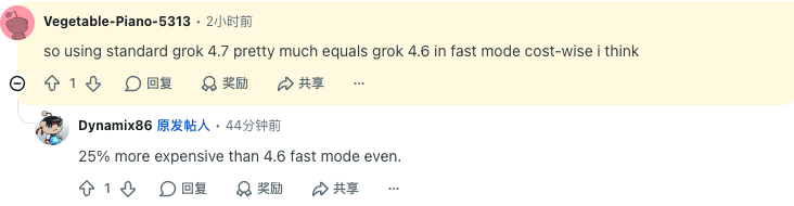 Comentarios de Reddit que comparan el coste de Grok 4.7 estándar con el fast mode de Grok 4.6