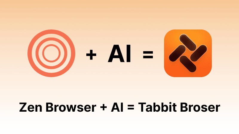 El símbolo de Zen Browser más IA es igual al logo de Tabbit Browser