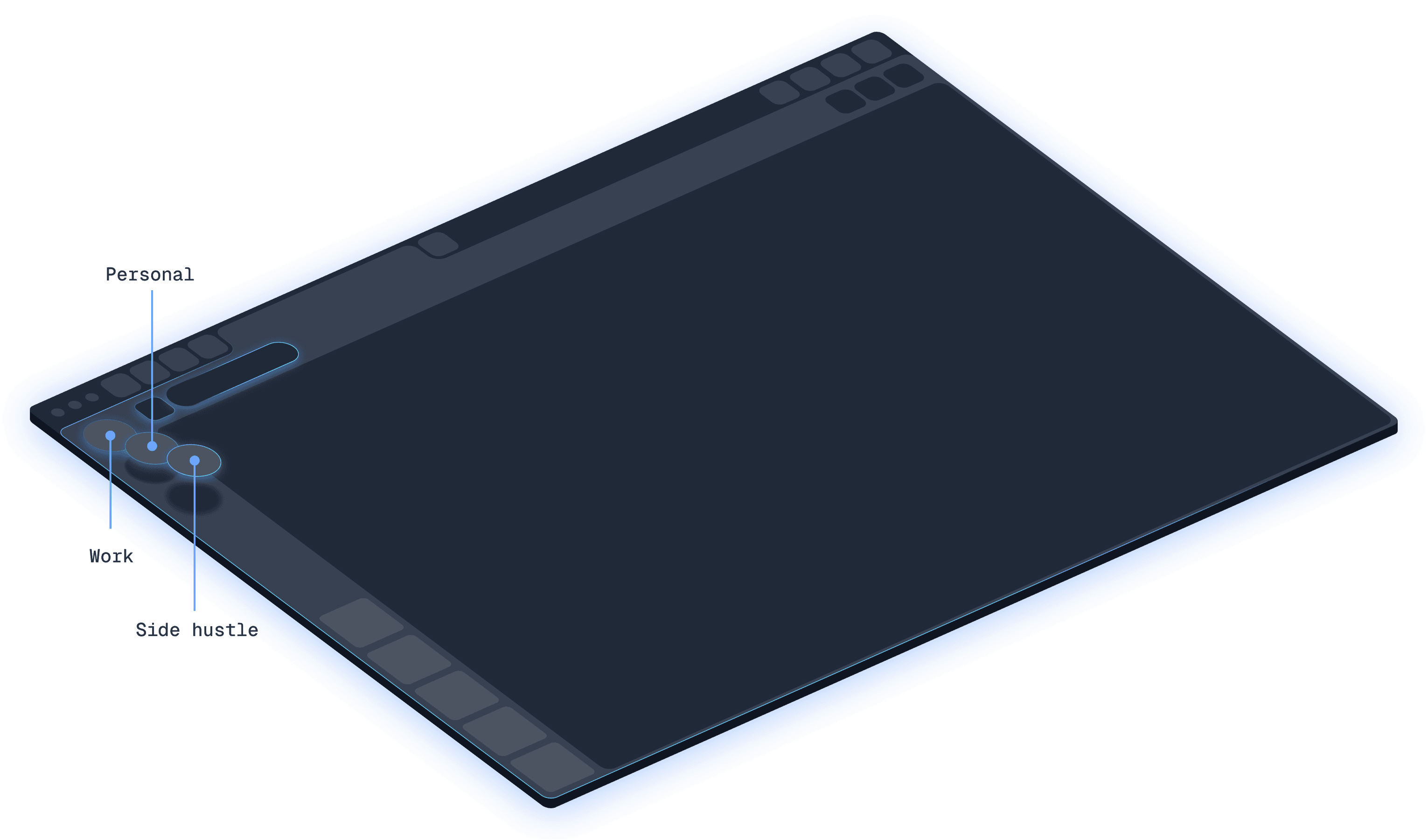 Official Shift Browser layout diagram with Personal, Work and Side hustle Spaces marked beside a dark browser frame