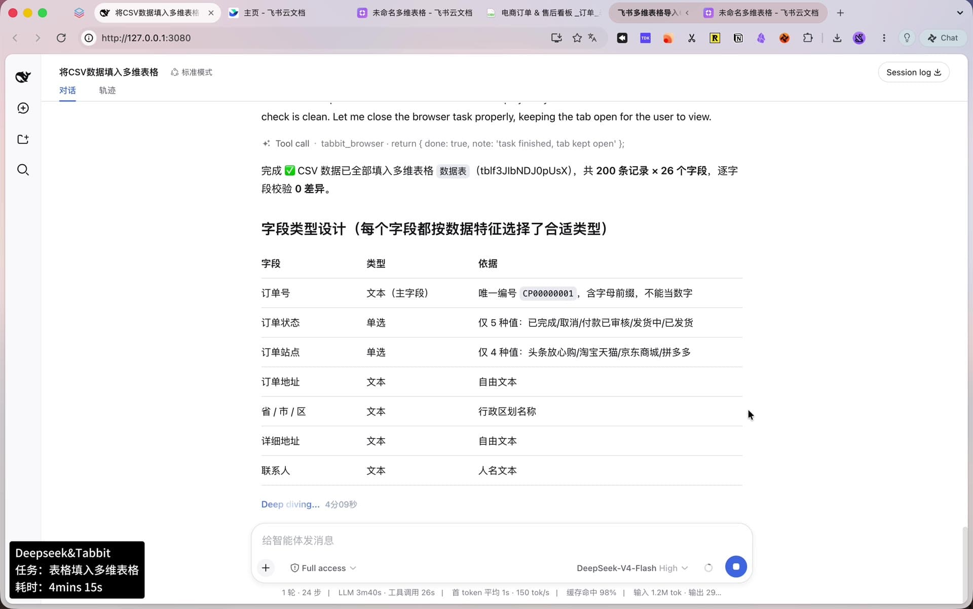 DeepSeek 的完成汇报：CSV 数据已全部填入多维表格，共 200 条记录 × 26 个字段，逐字段校验 0 差异，并附上每个字段的类型设计依据。