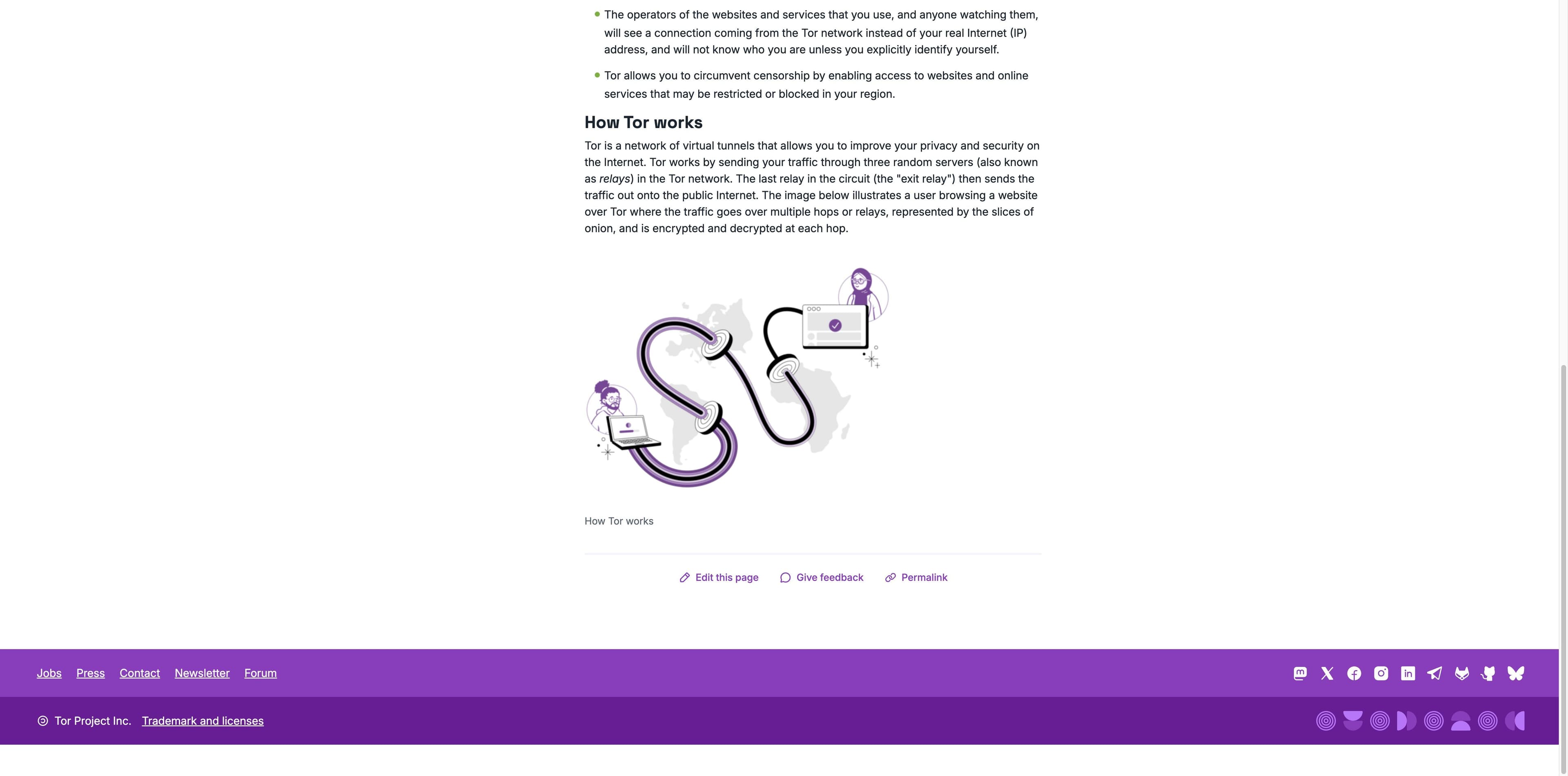 Tor Project illustration showing a browser request traveling through multiple relays before reaching a website