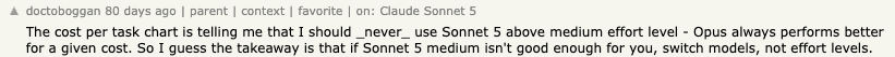 Hacker News comment by doctoboggan about Sonnet 5 effort
