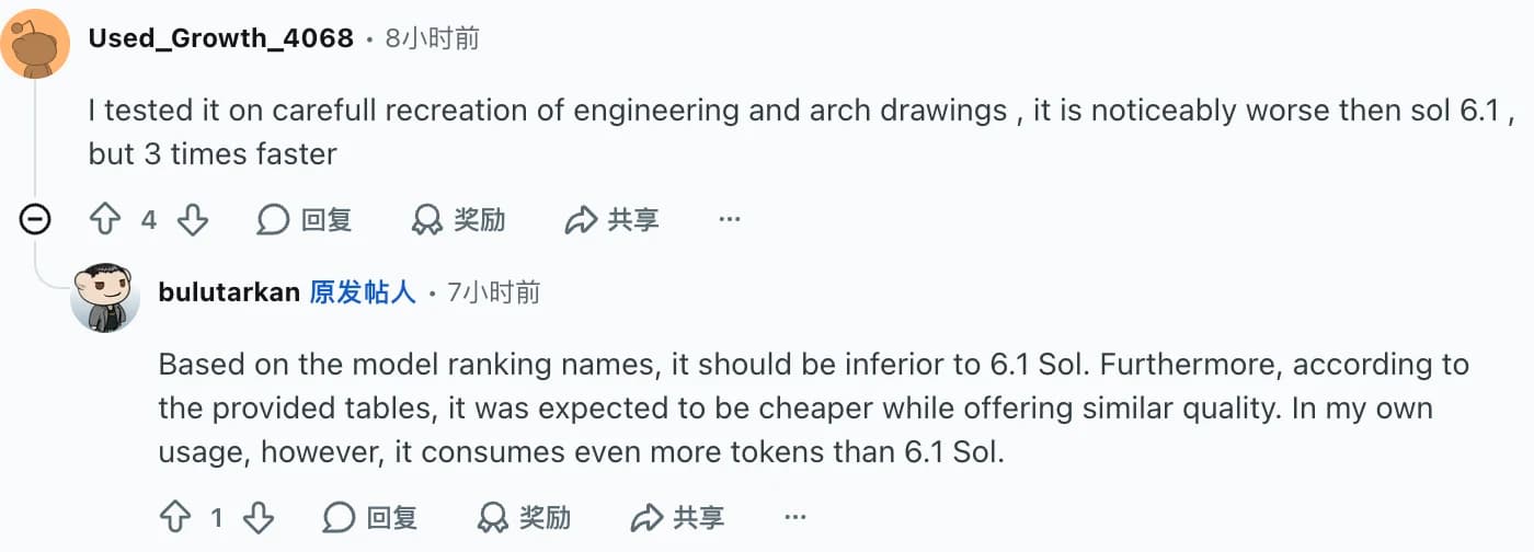 Reddit comment describing faster drawing recreation with a loss of quality compared with Sol