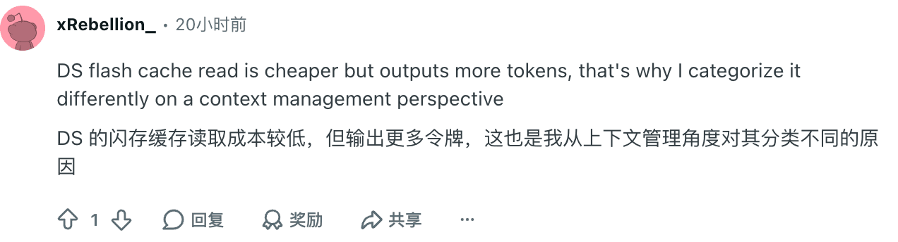 Reddit comment by xRebellion_ discussing cache prices and output volume