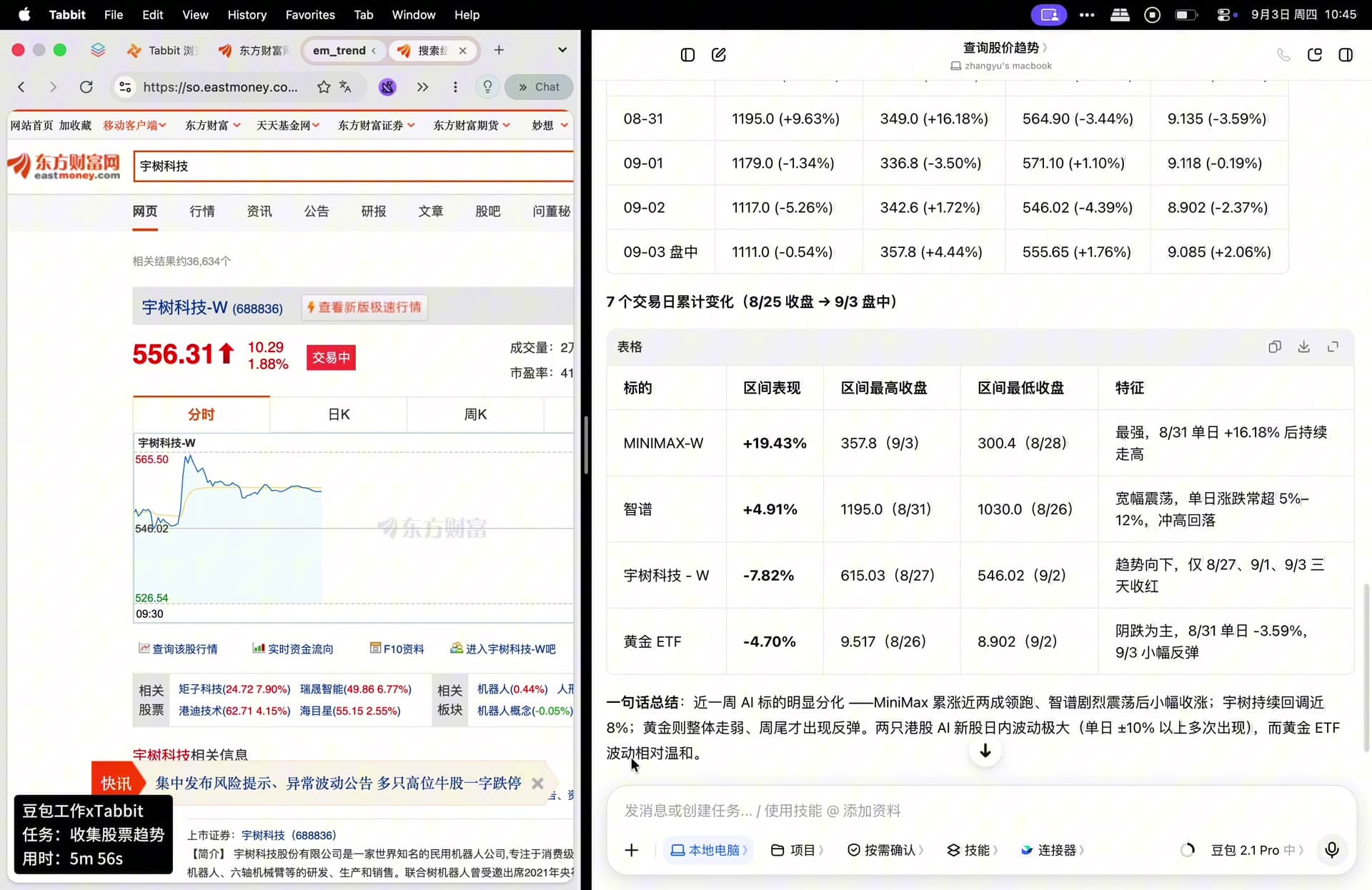 豆包工作报告区里的 7 个交易日累计变化汇总表,区间表现分别为 +19.43%、+4.91%、−7.82% 与 −4.70%。